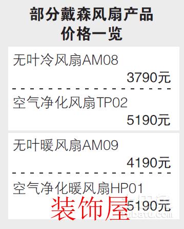 戴森凭借“伪”空气净化概念销量节节攀升 QQ截图20161215225743